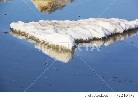 Close-up of a large piece of ice in blue water. Global warming, melting glaciers. Close-up of a large piece of ice in blue water. Global warming, melting glaciers. 75210475
