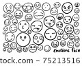 Emotions Face freehand drawing 1 75213516