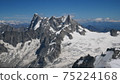 Swiss summer mountain landscape 75224168