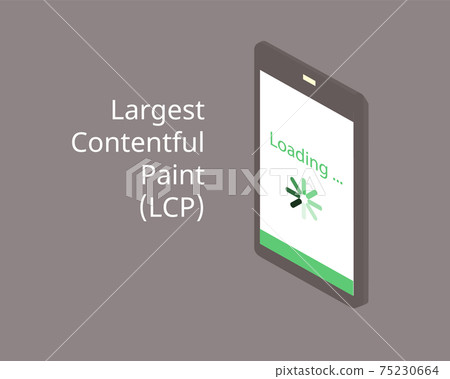core web vitals for Largest Contentful Paint (LCP) core web vitals for Largest Contentful Paint (LCP) 75230664