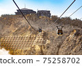 View of Owakudani Station from inside the Hakone Ropeway 75258702