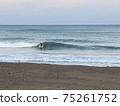 Surfing wavelets 75261752
