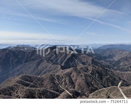 Scenery from the summit of Mt. Fujiwara March 2021 Scenery from the summit of Mt. Fujiwara March 2021 75264711