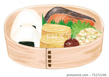 Bento material 75272246