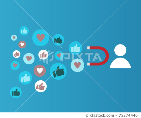 good social value from society dynamics which is the behavior we should act 75274446