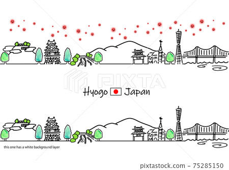 New coronavirus and Hyogo cityscape simple line art set 75285150