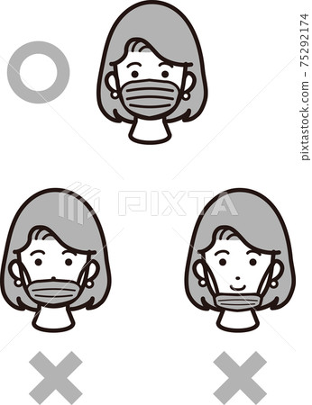 Female mask wearing request Corona virus face icon person illustration material 75292174