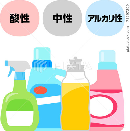 酸性，鹼性，中性洗滌劑 75297299