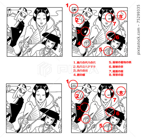 Traditional performing arts (spot the difference-with answers) 75299335