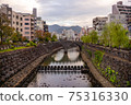 Overall view from the top of Nagasaki Meganebashi 75316330