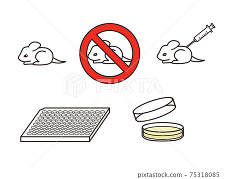 動物實驗注射大鼠禁止標記套裝 75318085