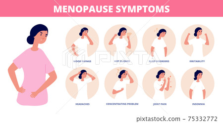 Menopause symptoms. Woman diseases, libido and estrogen hormones concentration. Fatigue depression anxiety, female medical utter vector poster Menopause symptoms. Woman diseases, libido and estrogen hormones concentration. Fatigue depression anxiety, female medical utter vector poster 75332772