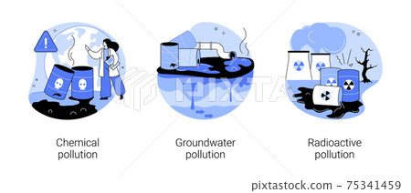 Land contamination abstract concept vector illustrations. 75341459
