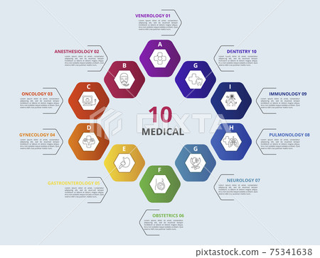 Infographic Medical template. Icons in different colors. Include Venerology, Anesthesiology, Oncology, Gynecology and others. 75341638