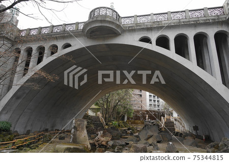 March 73 Otonashi Bridge, Kita-ku, Otonashi Water Park March 73 Otonashi Bridge, Kita-ku, Otonashi Water Park 75344815