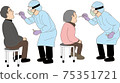 喉嚨檢查02 75351721