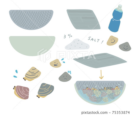 蛤沙去除 蛤沙去除 75353874