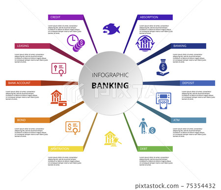 Infographic Banking template. Icons in different colors. Include Absorption, Credit, Leasing, Bank Account and others. 75354432