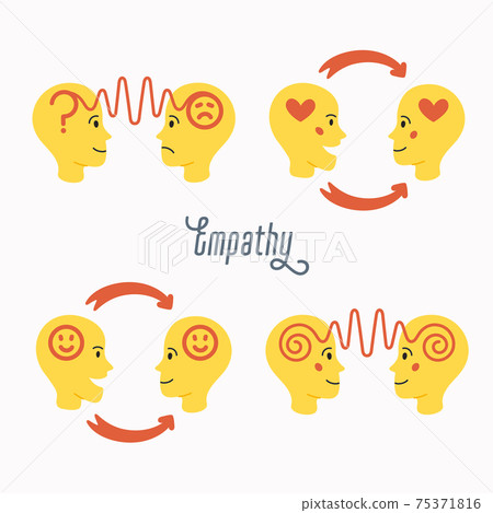 Empathy. Empathy concept - silhouettes of two human heads with an abstract image of emotions inside. Empathy. Empathy concept - silhouettes of two human heads with an abstract image of emotions inside. 75371816