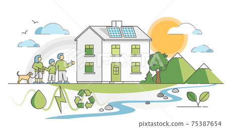Green home exterior with renewable and clean nature resources outline concept Green home exterior with renewable and clean nature resources outline concept 75387654