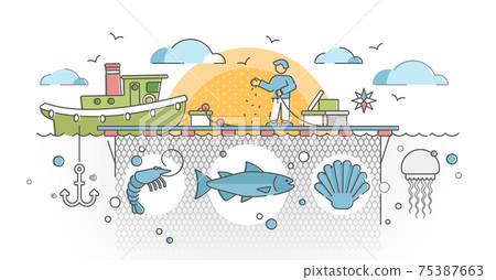 Aquaculture as seafood farming for production cultivation outline concept 75387663