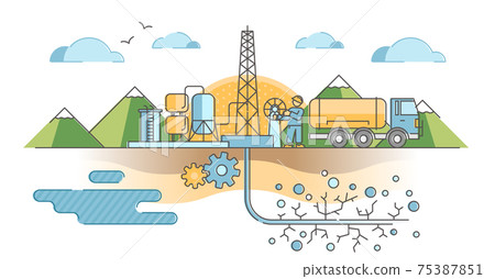 Hydraulic fracturing as oil and gas extraction technique outline concept 75387851