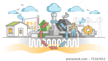Geothermal energy production as home heating system scheme outline concept 75387852