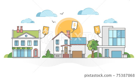 Real estate houses for sale and property purchase possibility outline concept Real estate houses for sale and property purchase possibility outline concept 75387868