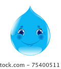 Water Drop 75400511