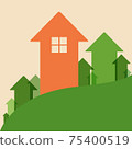 Home Value 75400519