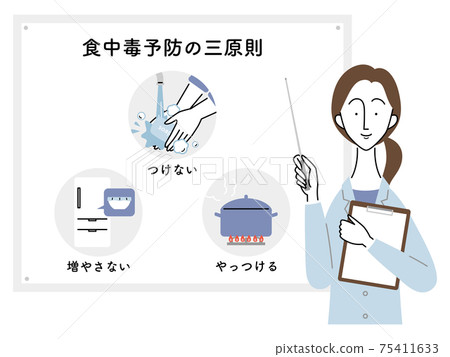 Three Principles of Food Poisoning Prevention / Female Doctor (Japanese) 75411633