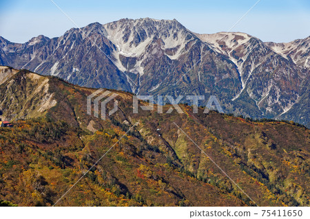 Taneike Sanso，立山和從Jiigatake山脊線看到的卸貨直升機 75411650