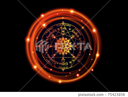 Wheel of the Year is an annual cycle of seasonal festivals, enneagram by many modern Pagans. Wiccan calendar and holidays. Compass with in the middle pentagram symbol, names in Celtic of the Solstices 75423856