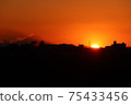 The moment the sun goes down 75433456