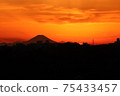 The moment the sun goes down 75433457