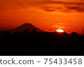 The moment the sun goes down 75433458
