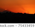 The moment the sun goes down 75433459