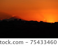 The moment the sun goes down 75433460
