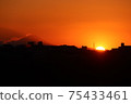The moment the sun goes down 75433461