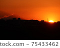 The moment the sun goes down 75433462