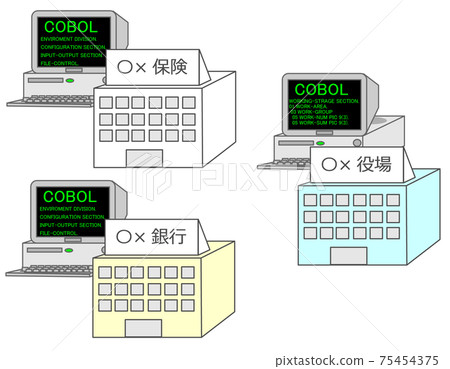 Companies that still use Kobol_COBOLcompany 75454375