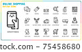 Online shopping outline icon set 75458680