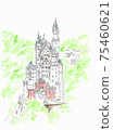 World Heritage Cityscape, Neuschwanstein Castle, Germany 75460621