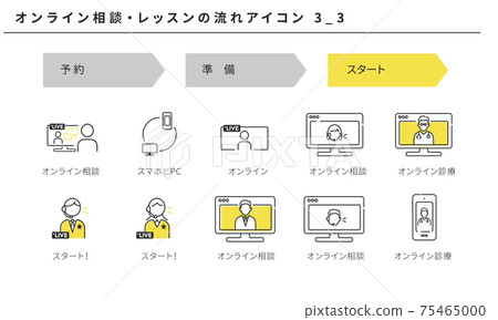 用於在線諮詢和在線課程的簡單圖標集3_3 75465000