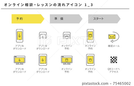 用於在線諮詢和在線課程的簡單圖標集1_3 75465002