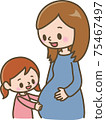 孕婦和女孩 75467497
