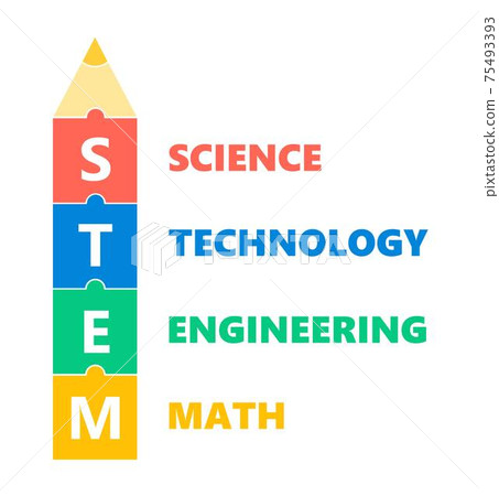 STEM education elements STEM education elements 75493393