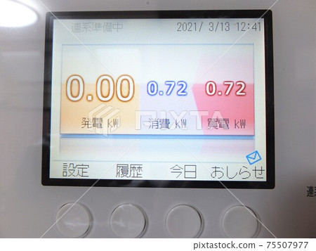 太陽能發電：大雨天發電 75507977