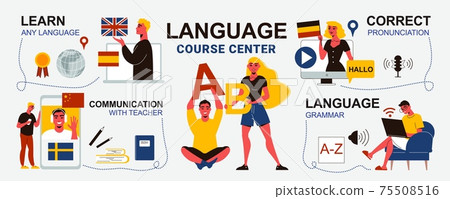 Language Course Center Infographics - Stock Illustration [75508516] - PIXTA