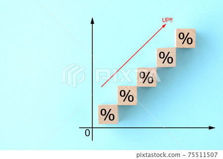 上升百分比圖 上升百分比圖 75511507